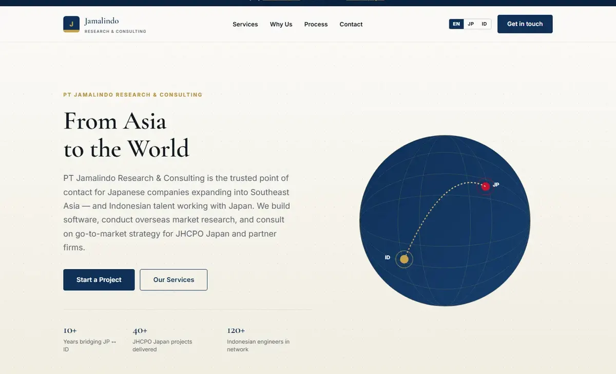 Jamalindo Group website